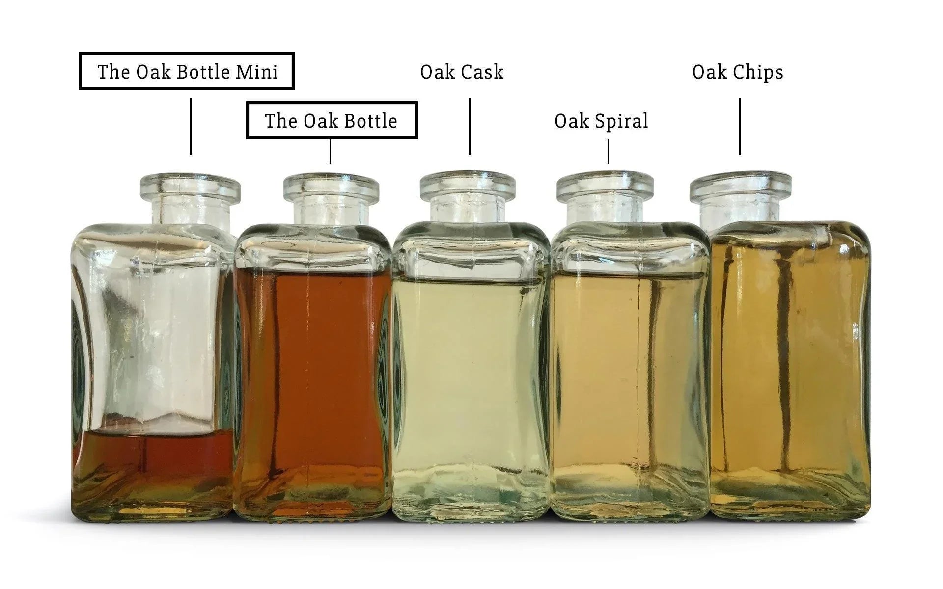 Oak Bottle Infuser 超速熟成木桶 - Chillax.hk